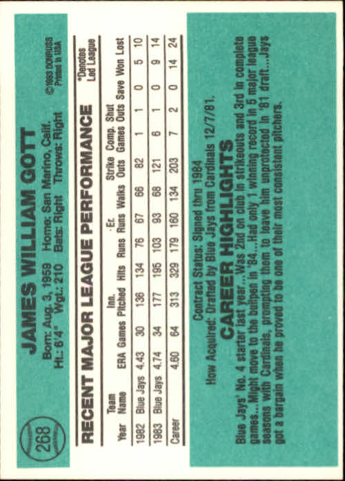 1984 Donruss #268 Jim Gott back image