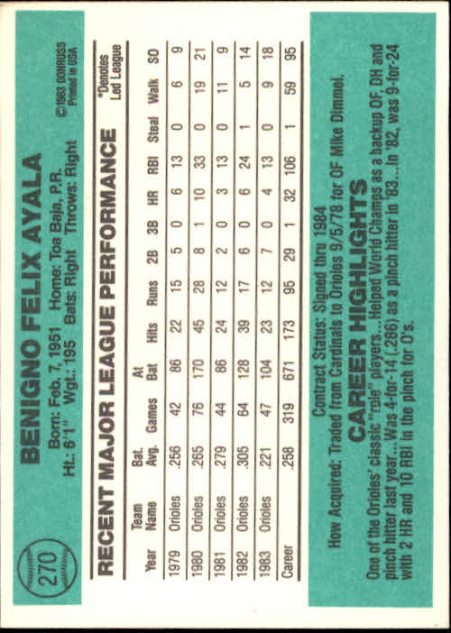 A0070- 1984 Donruss BB 223-472 APPROXIMATE GRADE -You Pick- 15+ FREE US SHIP