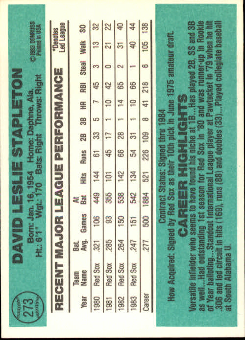 A0070- 1984 Donruss BB 223-472 APPROXIMATE GRADE -You Pick- 15+ FREE US SHIP