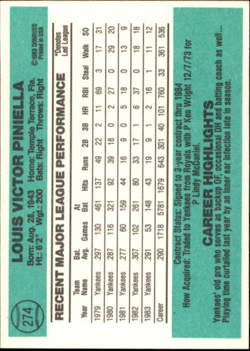 A0070- 1984 Donruss BB 223-472 APPROXIMATE GRADE -You Pick- 15+ FREE US SHIP