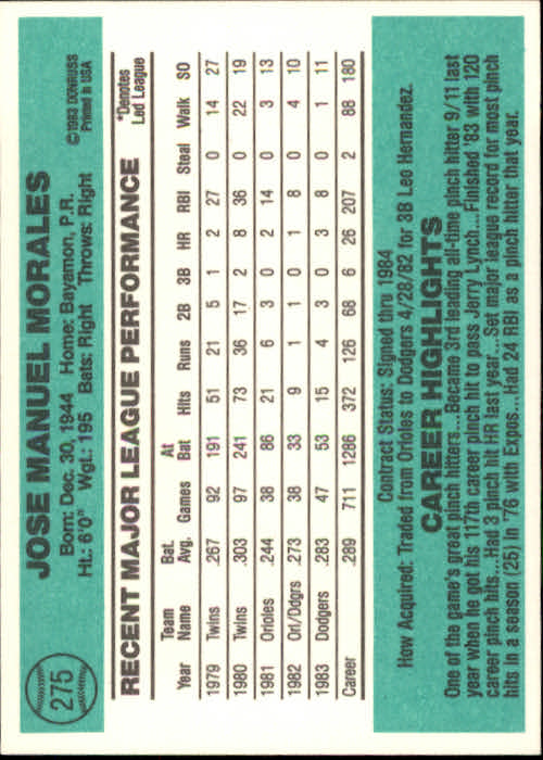 A0070- 1984 Donruss BB 223-472 APPROXIMATE GRADE -You Pick- 15+ FREE US SHIP