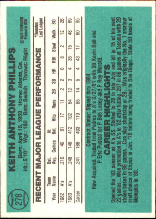 1984 Donruss #278 Tony Phillips RC back image