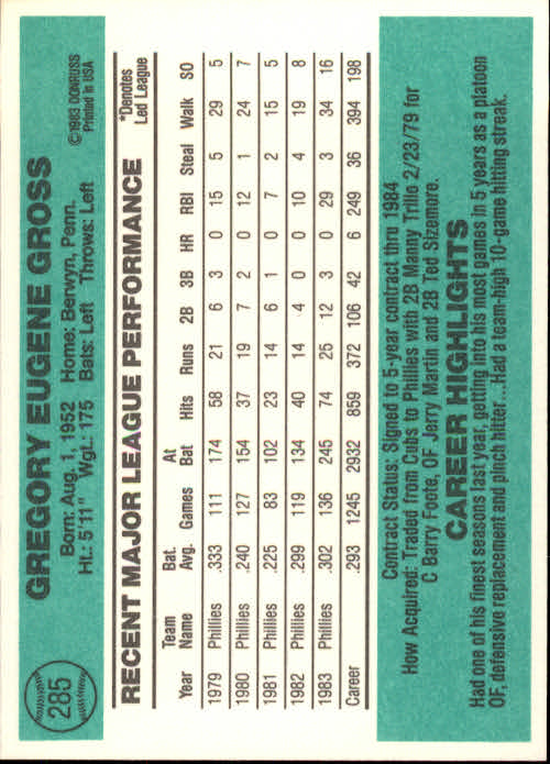 A0070- 1984 Donruss BB 223-472 APPROXIMATE GRADE -You Pick- 15+ FREE US SHIP