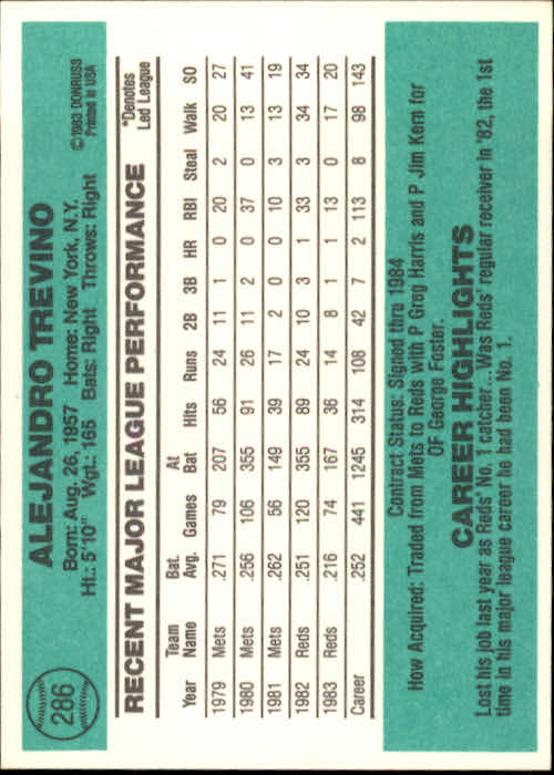 A0070- 1984 Donruss BB 223-472 APPROXIMATE GRADE -You Pick- 15+ FREE US SHIP