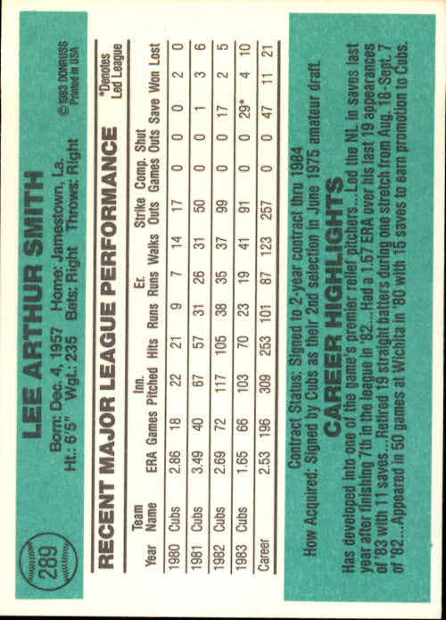 A0070- 1984 Donruss BB 223-472 APPROXIMATE GRADE -You Pick- 15+ FREE US SHIP