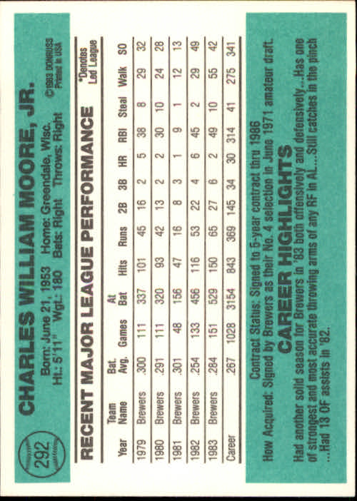 A0070- 1984 Donruss BB 223-472 APPROXIMATE GRADE -You Pick- 15+ FREE US SHIP