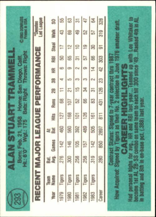 A0070- 1984 Donruss BB 223-472 APPROXIMATE GRADE -You Pick- 15+ FREE US SHIP