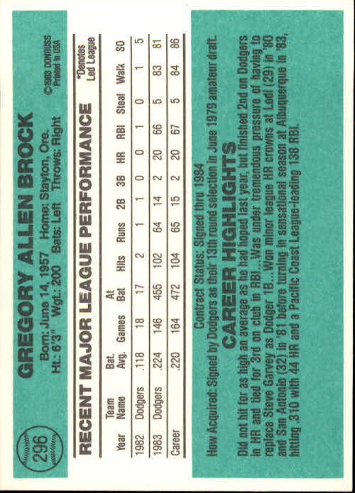 A0070- 1984 Donruss BB 223-472 APPROXIMATE GRADE -You Pick- 15+ FREE US SHIP