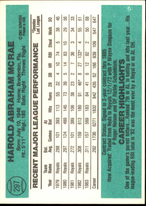 A0070- 1984 Donruss BB 223-472 APPROXIMATE GRADE -You Pick- 15+ FREE US SHIP