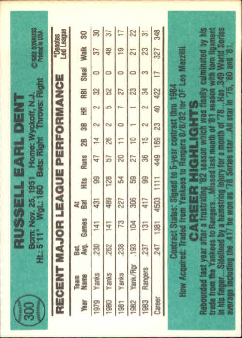 A0070- 1984 Donruss BB 223-472 APPROXIMATE GRADE -You Pick- 15+ FREE US SHIP