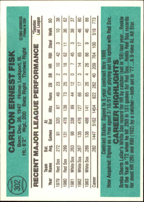 A0070- 1984 Donruss BB 223-472 APPROXIMATE GRADE -You Pick- 15+ FREE US SHIP