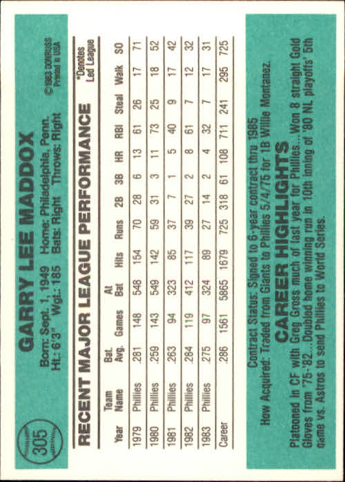 A0070- 1984 Donruss BB 223-472 APPROXIMATE GRADE -You Pick- 15+ FREE US SHIP