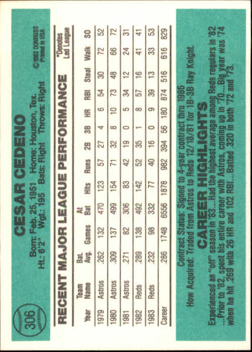 A0070- 1984 Donruss BB 223-472 APPROXIMATE GRADE -You Pick- 15+ FREE US SHIP