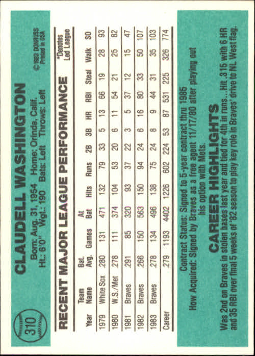 A0070- 1984 Donruss BB 223-472 APPROXIMATE GRADE -You Pick- 15+ FREE US SHIP