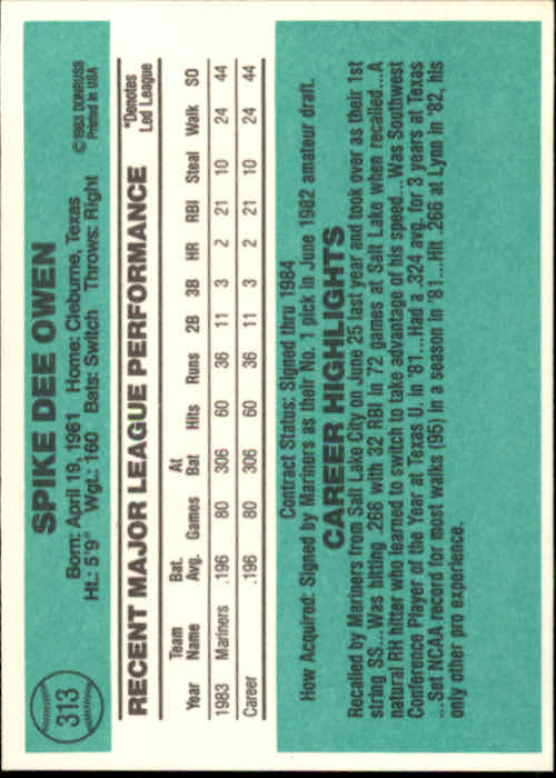 A0070- 1984 Donruss BB 223-472 APPROXIMATE GRADE -You Pick- 15+ FREE US SHIP