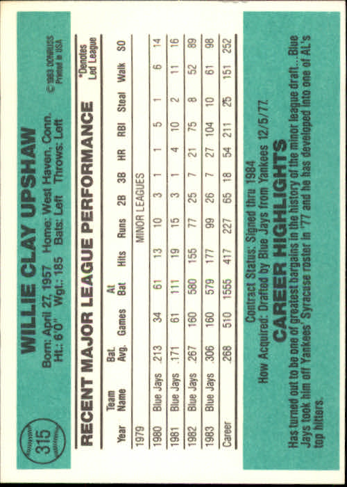 1984 Donruss #315 Willie Upshaw back image
