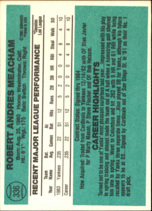 1984 Donruss #336 Bobby Meacham back image