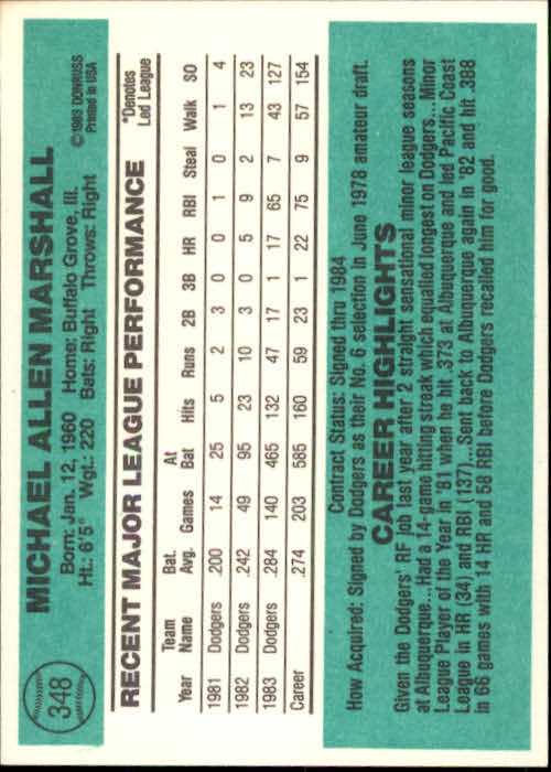1984 Donruss #348 Mike Marshall back image