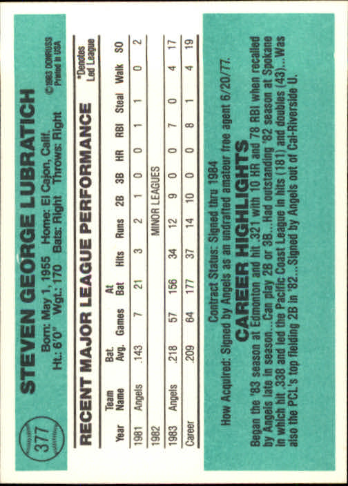 1984 Donruss #377 Steve Lubratich back image