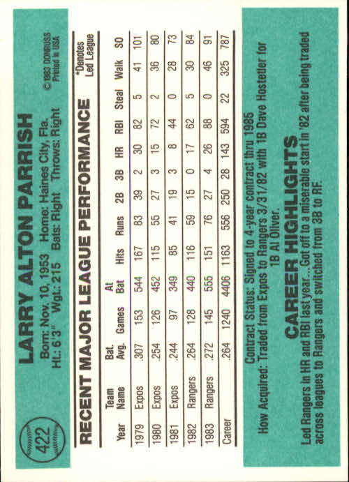 1984 Donruss #422 Larry Parrish back image