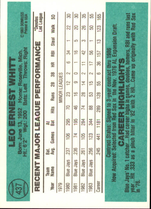 1984 Donruss #437 Ernie Whitt back image