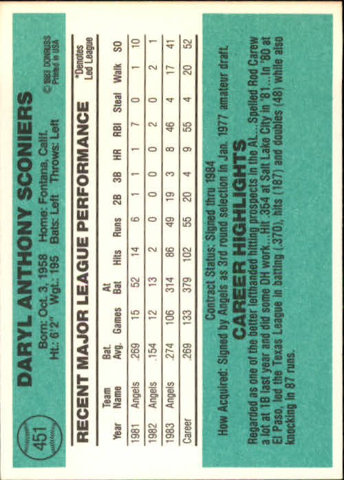1984 Donruss #451 Daryl Sconiers back image