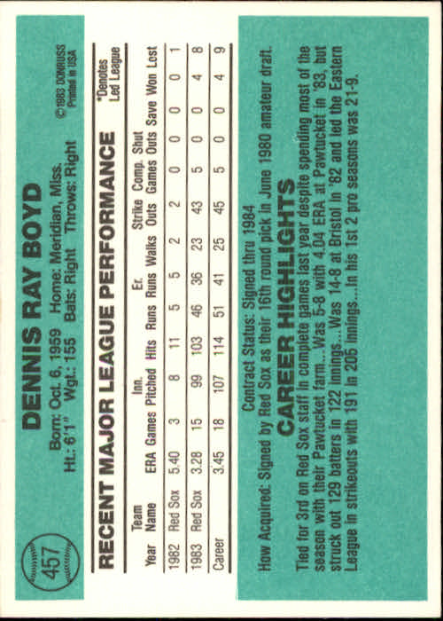 1984 Donruss #457 Dennis Boyd back image