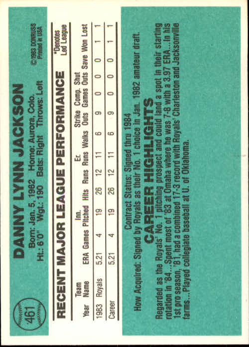 1984 Donruss #461 Danny Jackson RC back image