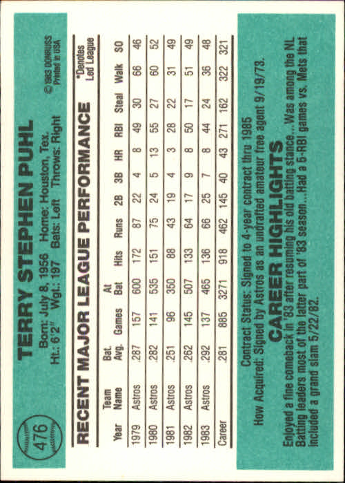 A0070- 1984 Donruss BB 473-660 APPROXIMATE GRADE -You Pick- 15+ FREE US SHIP - Picture 9 of 373