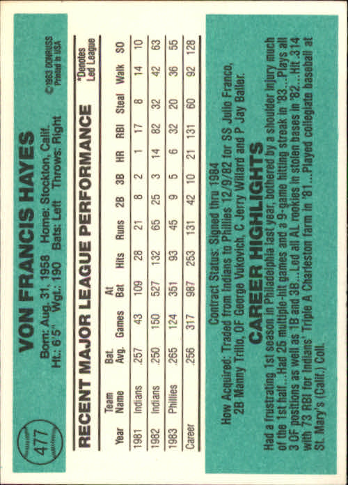 A0070- 1984 Donruss BB 473-660 APPROXIMATE GRADE -You Pick- 15+ FREE US SHIP - Picture 11 of 373