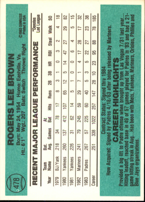 1984 Donruss #478 Bobby Brown back image