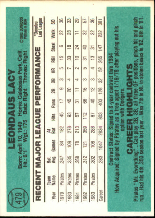 1984 Donruss #479 Lee Lacy back image
