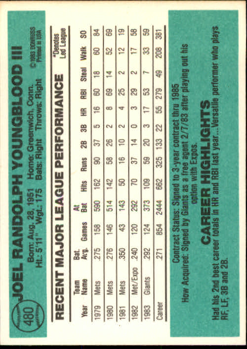 A0070- 1984 Donruss BB 473-660 APPROXIMATE GRADE -You Pick- 15+ FREE US SHIP - Picture 17 of 373