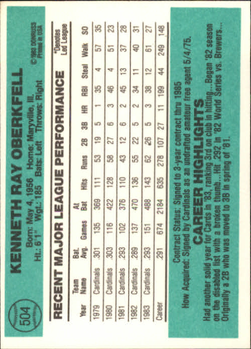 A0070- 1984 Donruss BB 473-660 APPROXIMATE GRADE -You Pick- 15+ FREE US SHIP - Picture 65 of 373