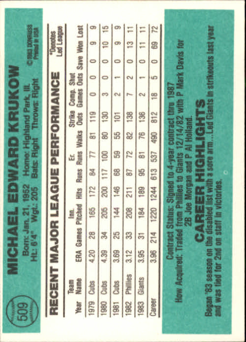 A0070- 1984 Donruss BB 473-660 APPROXIMATE GRADE -You Pick- 15+ FREE US SHIP - Picture 75 of 373