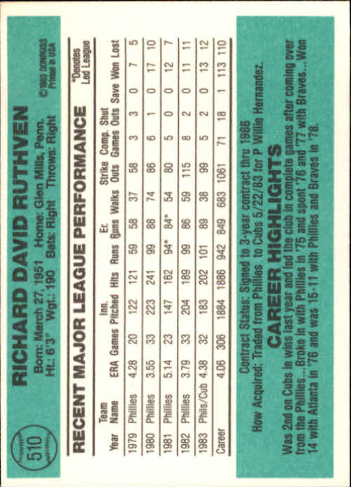 A0070- 1984 Donruss BB 473-660 APPROXIMATE GRADE -You Pick- 15+ FREE US SHIP - Picture 77 of 373