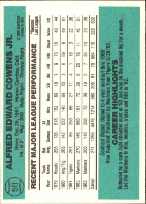 A0070- 1984 Donruss BB 473-660 APPROXIMATE GRADE -You Pick- 15+ FREE US SHIP - Picture 79 of 373