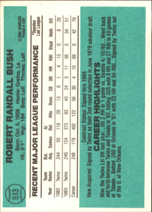 A0070- 1984 Donruss BB 473-660 APPROXIMATE GRADE -You Pick- 15+ FREE US SHIP - Picture 83 of 373