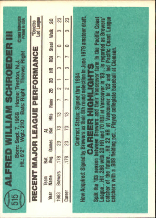 A0070- 1984 Donruss BB 473-660 APPROXIMATE GRADE -You Pick- 15+ FREE US SHIP - Picture 87 of 373