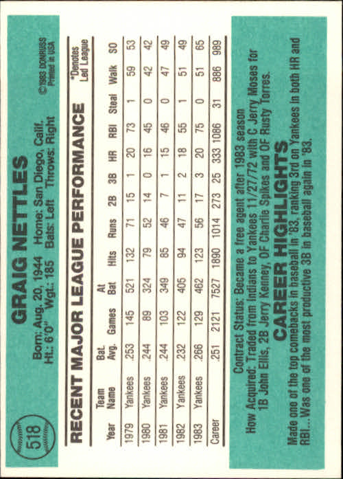 A0070- 1984 Donruss BB 473-660 APPROXIMATE GRADE -You Pick- 15+ FREE US SHIP - Picture 93 of 373