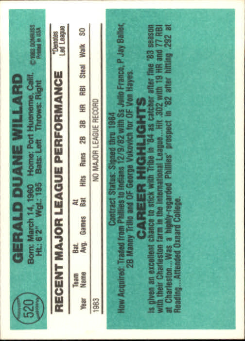 1984 Donruss #520 Jerry Willard back image