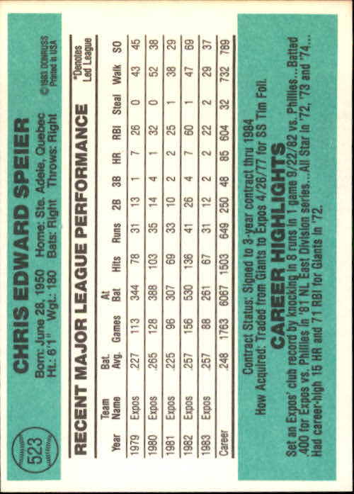 A0070- 1984 Donruss BB 473-660 APPROXIMATE GRADE -You Pick- 15+ FREE US SHIP - Picture 103 of 373