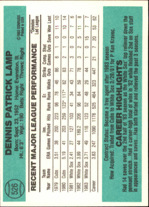 1984 Donruss #526 Dennis Lamp back image