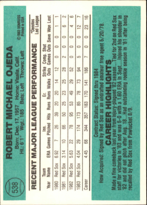 A0070- 1984 Donruss BB 473-660 APPROXIMATE GRADE -You Pick- 15+ FREE US SHIP - Picture 133 of 373