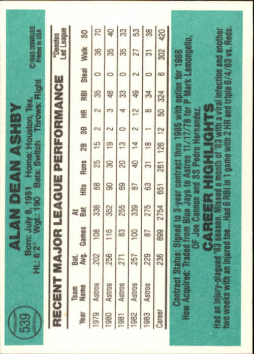 A0070- 1984 Donruss BB 473-660 APPROXIMATE GRADE -You Pick- 15+ FREE US SHIP - Picture 135 of 373