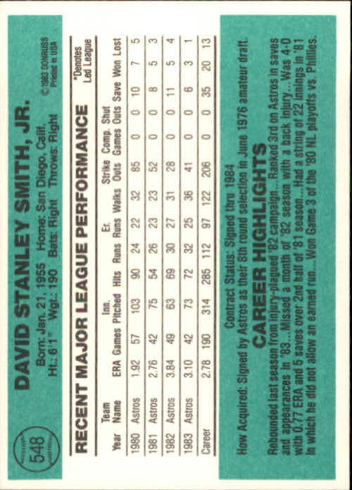 A0070- 1984 Donruss BB 473-660 APPROXIMATE GRADE -You Pick- 15+ FREE US SHIP - Picture 153 of 373