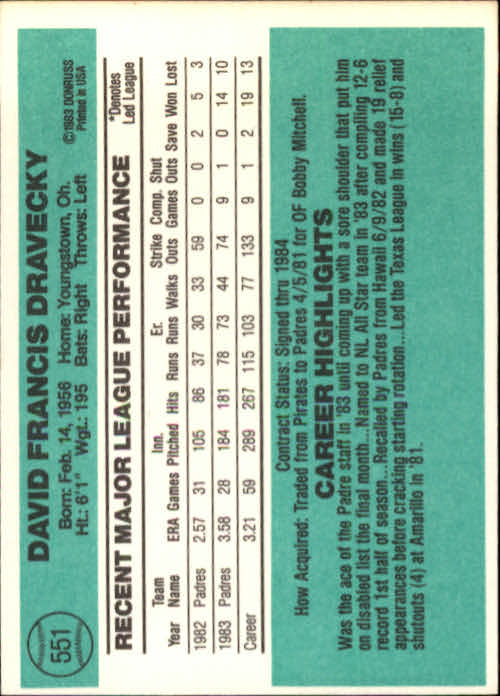 1984 Donruss #551 Dave Dravecky back image