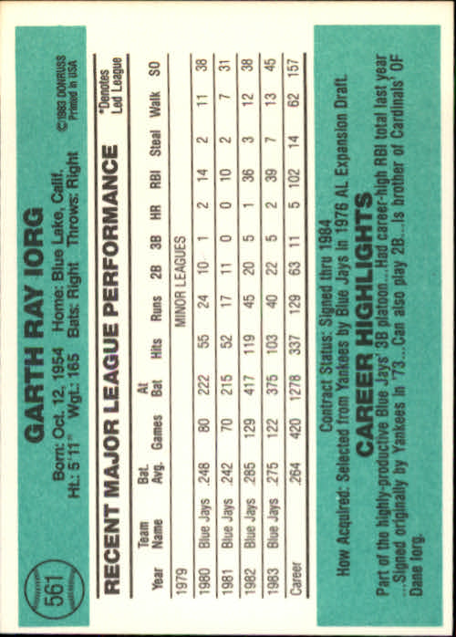 A0070- 1984 Donruss BB 473-660 APPROXIMATE GRADE -You Pick- 15+ FREE US SHIP - Picture 179 of 373