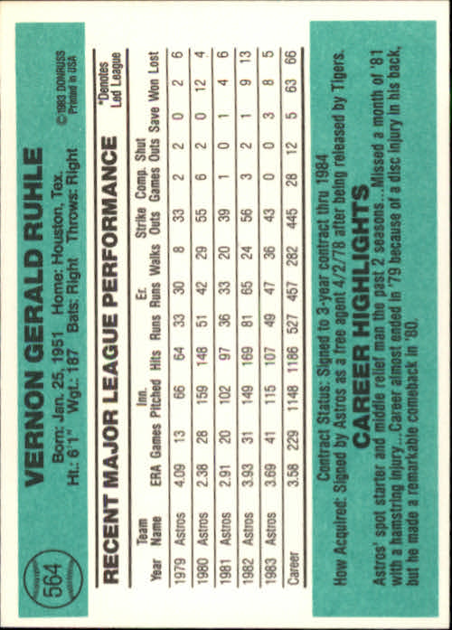A0070- 1984 Donruss BB 473-660 APPROXIMATE GRADE -You Pick- 15+ FREE US SHIP - Picture 185 of 373