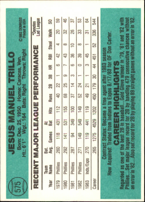 A0070- 1984 Donruss BB 473-660 APPROXIMATE GRADE -You Pick- 15+ FREE US SHIP - Picture 207 of 373